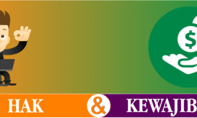Antara Hak Dan Kewajiban