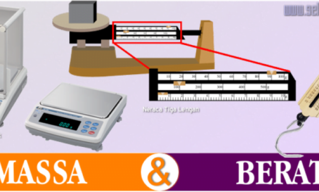 Perbedaan Massa Dan Berat