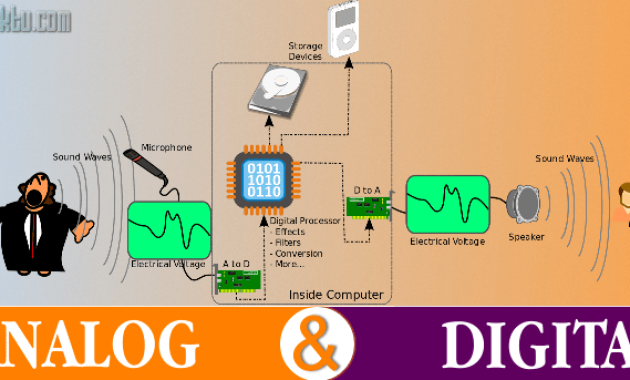 Perbedaan Teknologi Analog Dan Digital Serta Pengertiannya