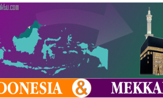 Selisih Waktu Indonesia Dan Mekkah