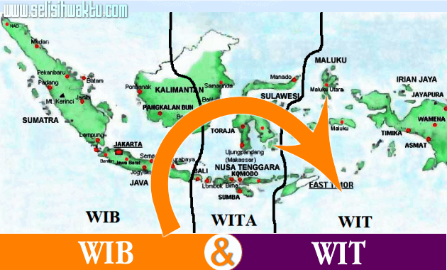 WIB Dan WIT Selisih 2 Jam