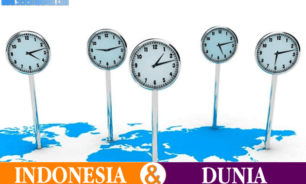 Perbedaan Waktu Dunia Saat Ini